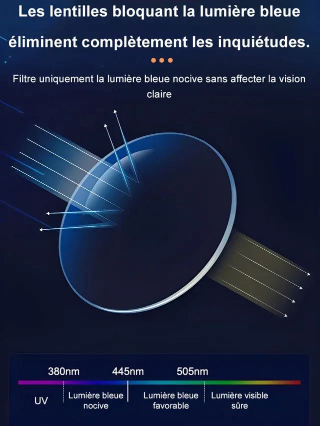 Lunettes de Presbytie à Zoom Automatique Óculos ( Óculos Inteligente) Mascato Shop